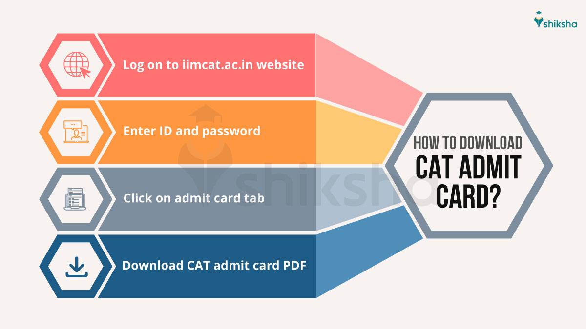 CAT admit card download process