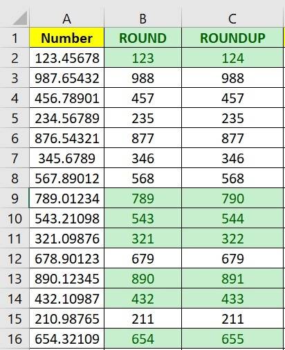 Compare Two Columns In Excel Using Conditional Formatting 4