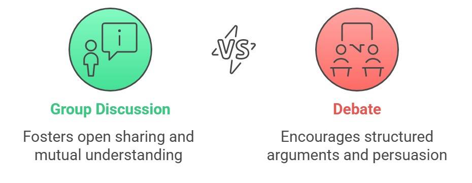 Difference between group discussion and debate