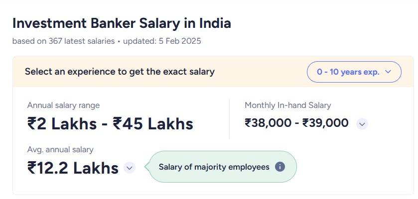 Investment Banker Salary in India