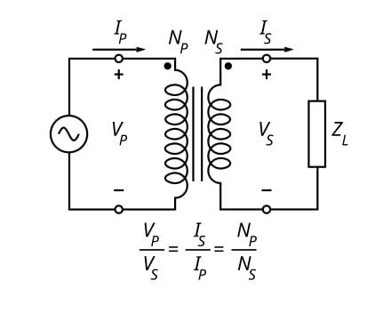 ideal-transformer