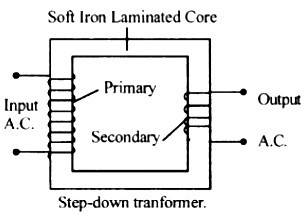 step-down-transformer
