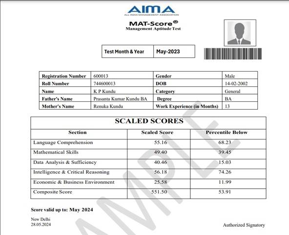 MAT scorecard sample