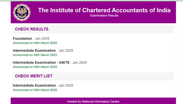 CA exams results out, January 2025