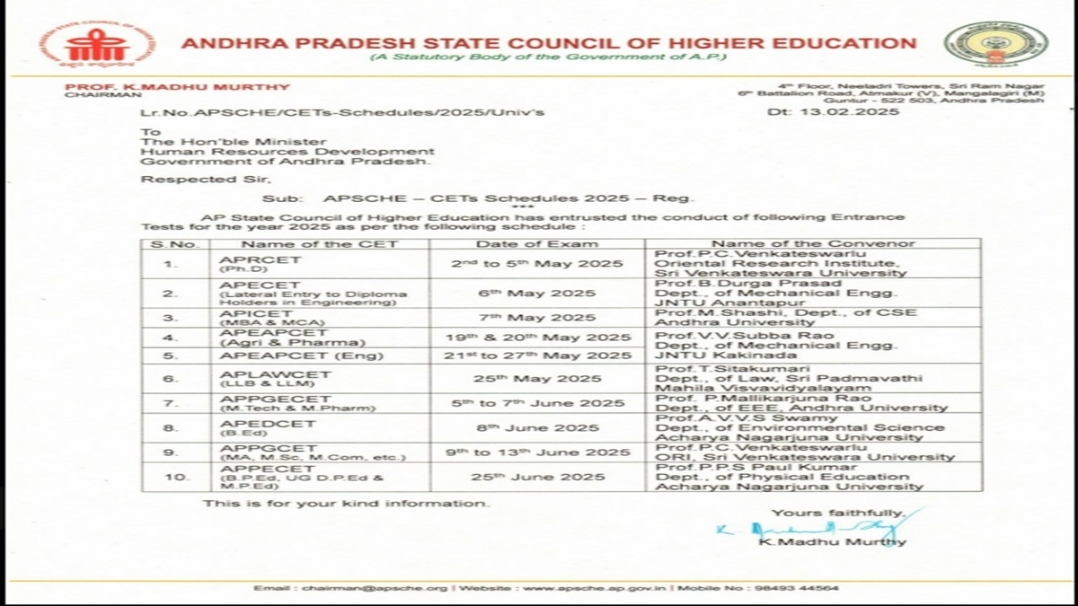 AP ICET 2025 Conducting Body