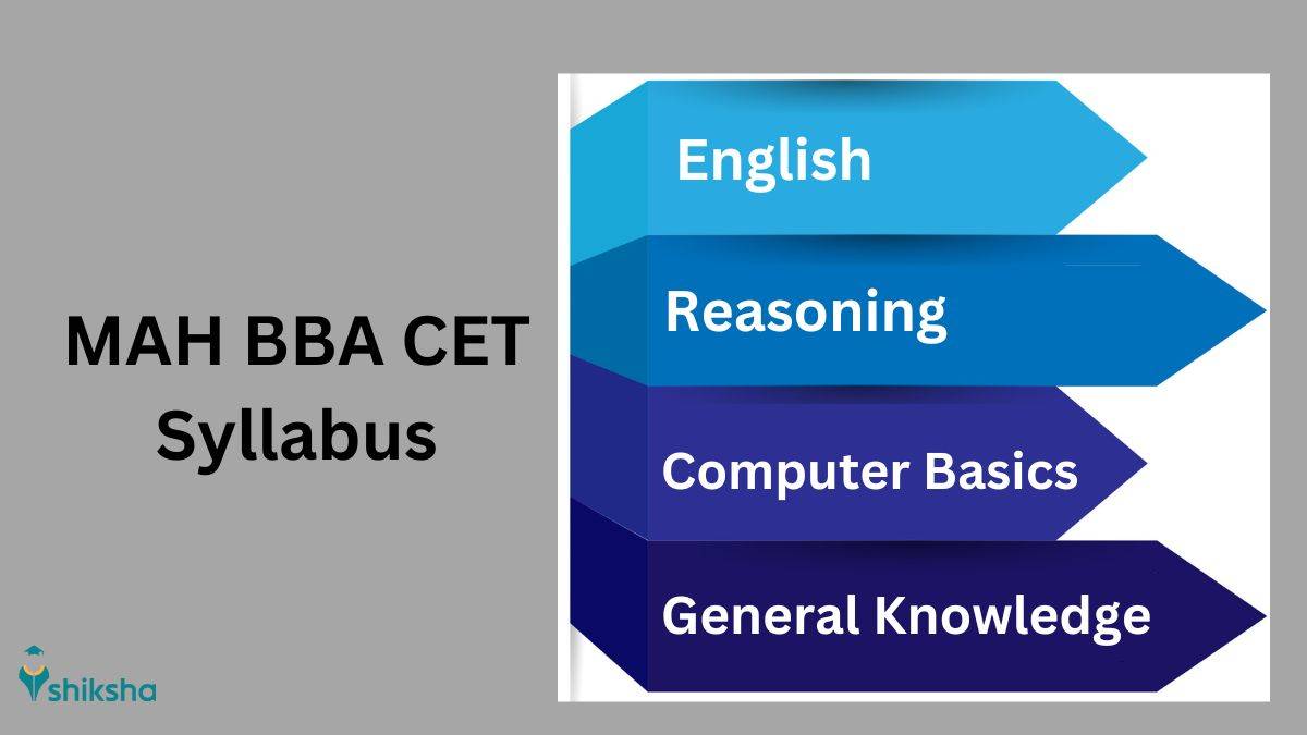 MAH BBA CET syllabus 2025