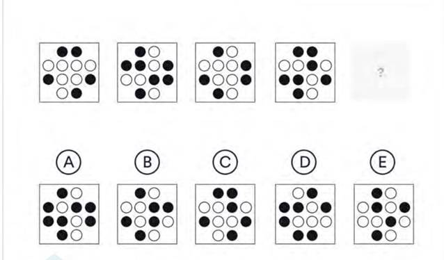 MAH CET Analytical Reasoning