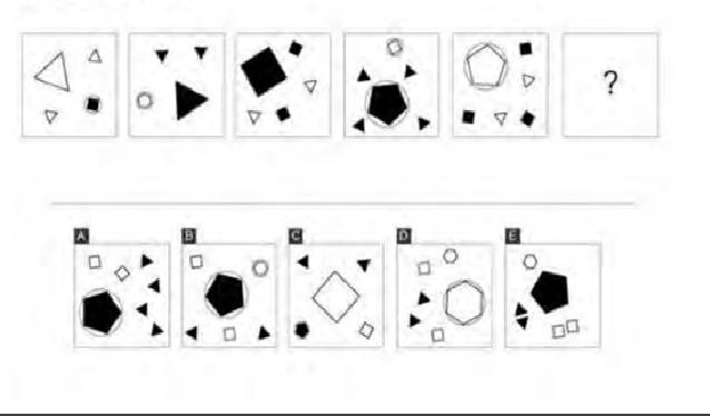 MAH CET Analytical Reasoning