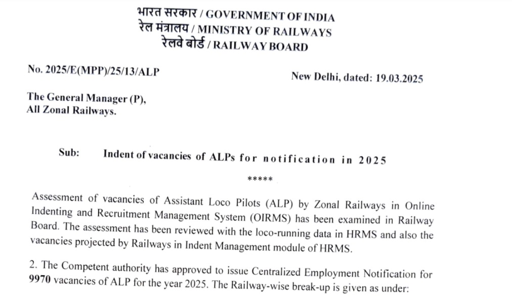 RRB ALP 2026 Vacancies Notice