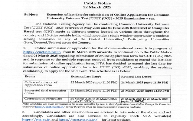 CUET UG 2025 Application Last Date