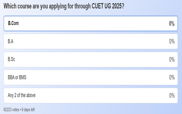 CUET UG Course Poll