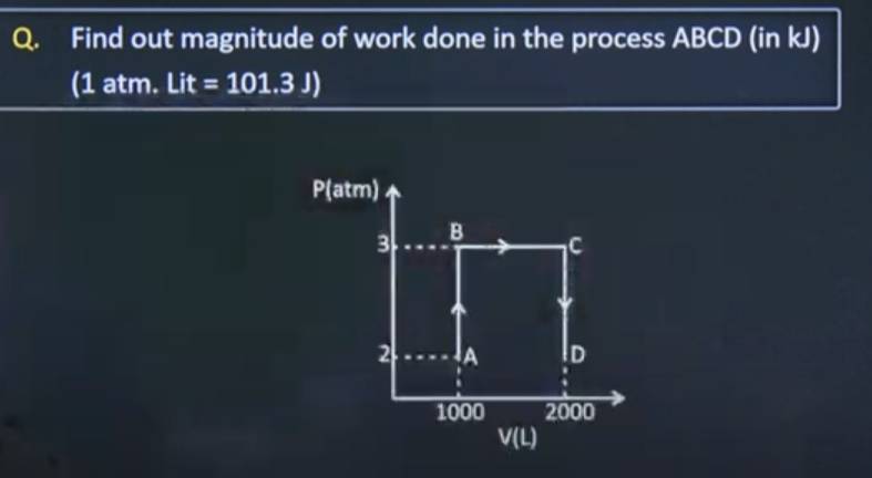 JEE