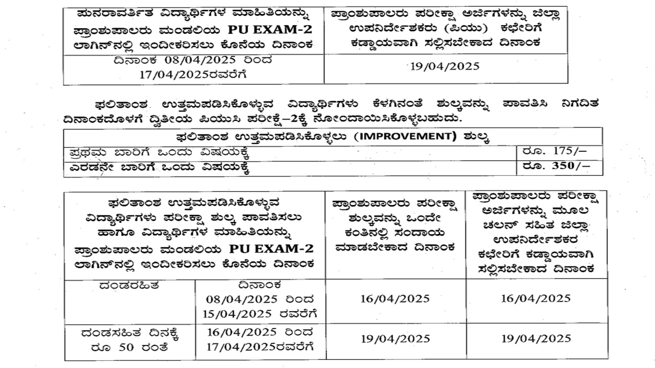 Karnataka 2nd PUC improvement exam 2025