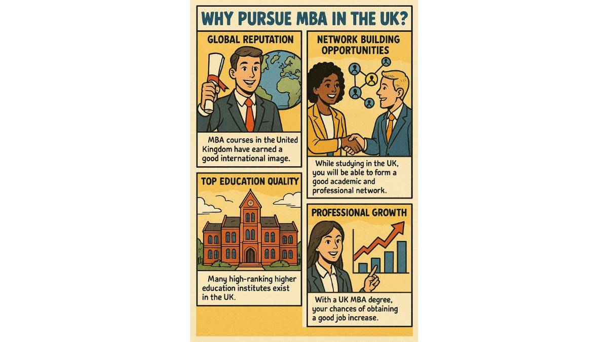 Top Reasons to Study MBA in UK