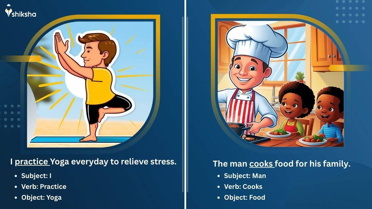 Example of Present Tense in English