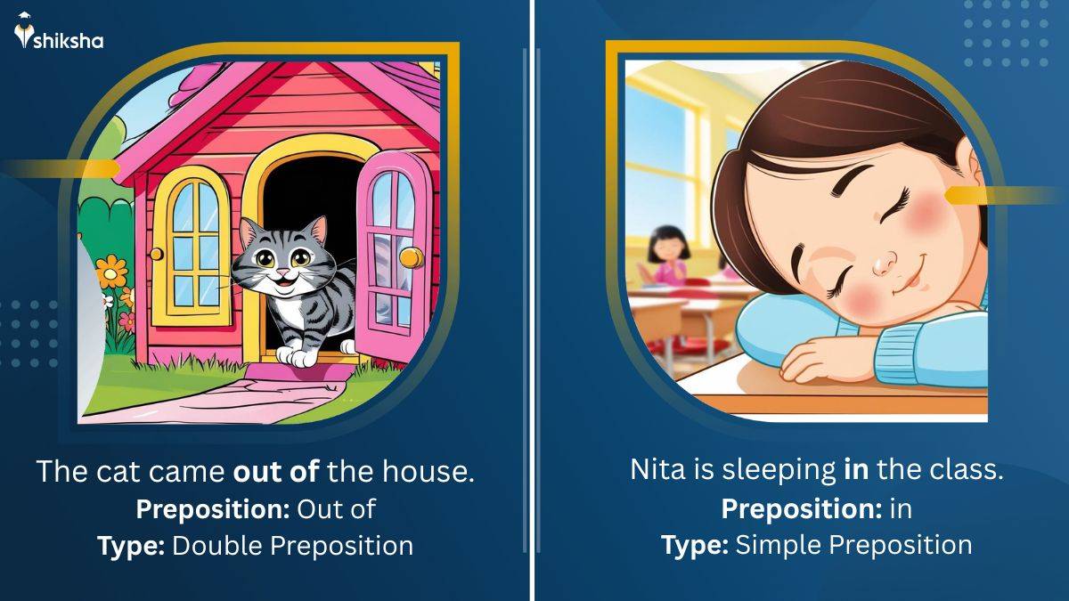 Examples of English Prepositions Types