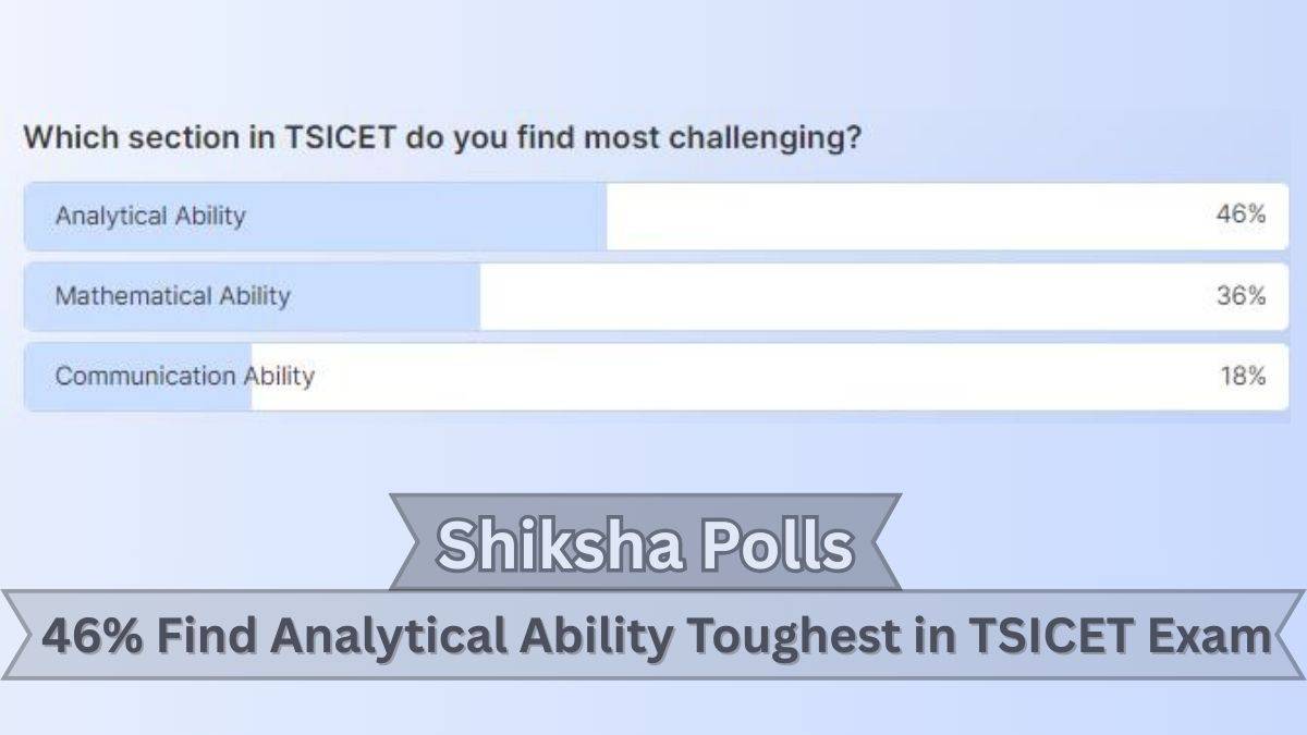 TG ICET Toughest Section