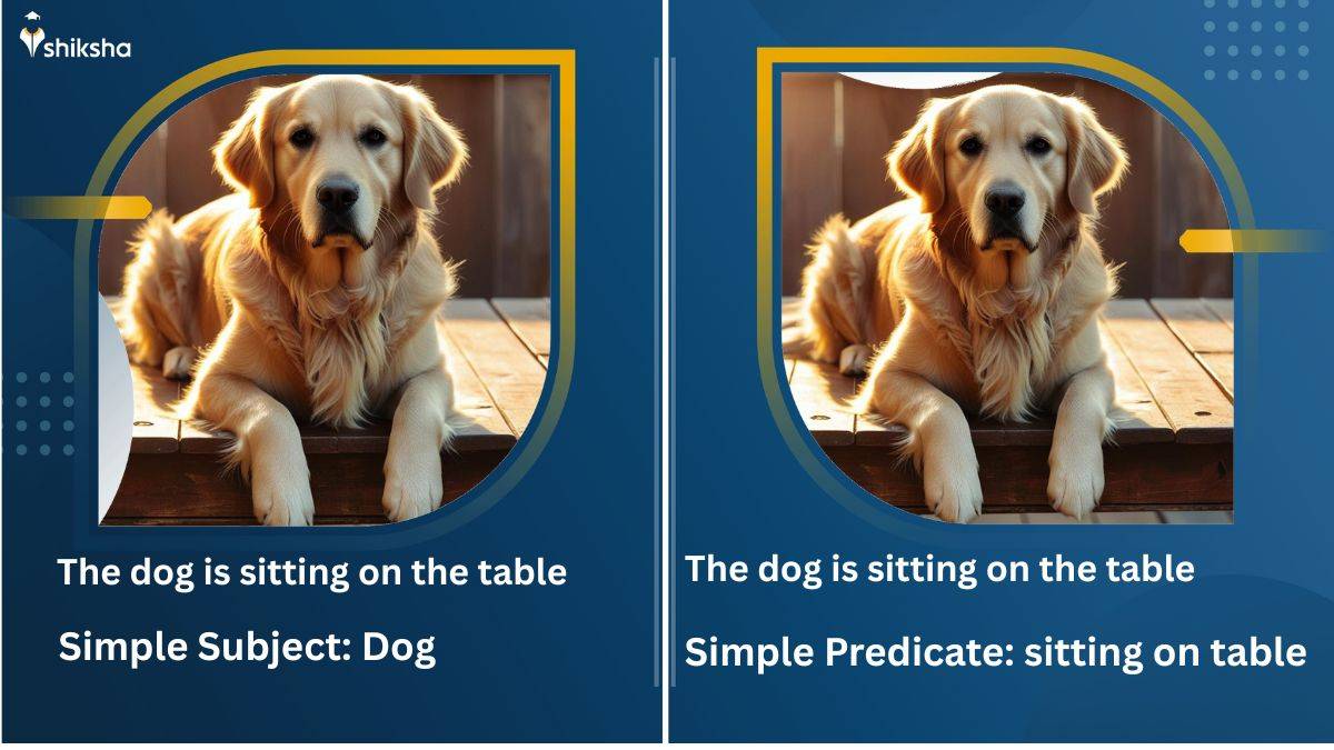 Example of Simple subject and predicate