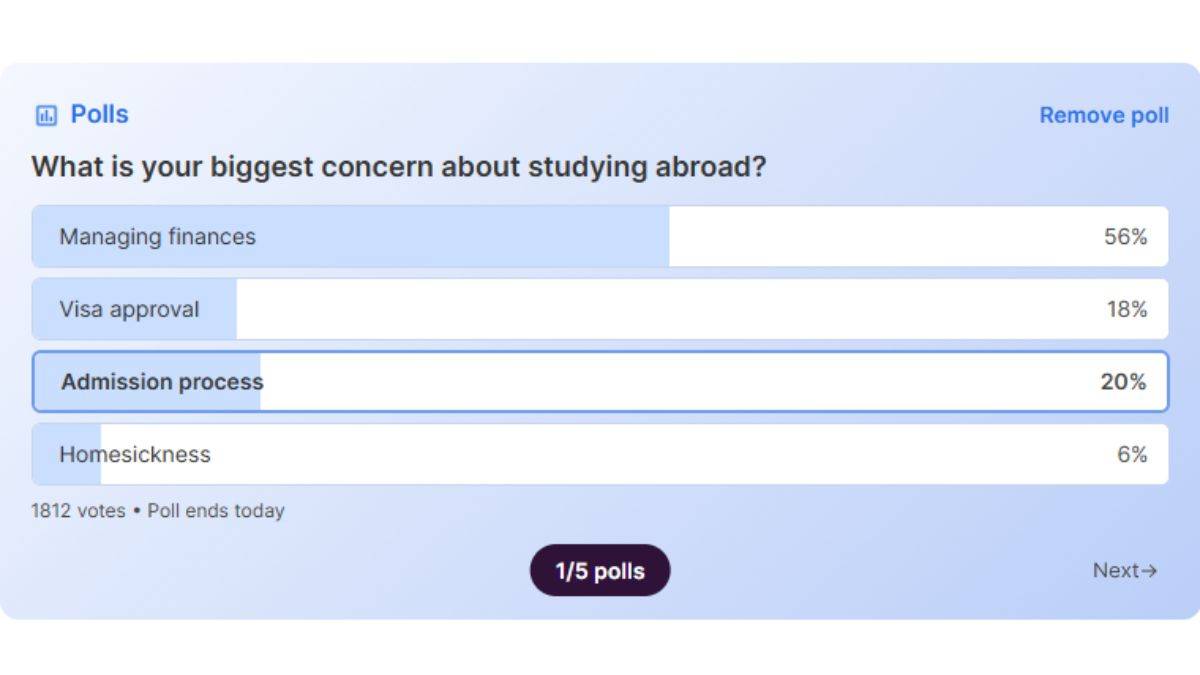 Poll on Biggest Challenges of Studying Abroad