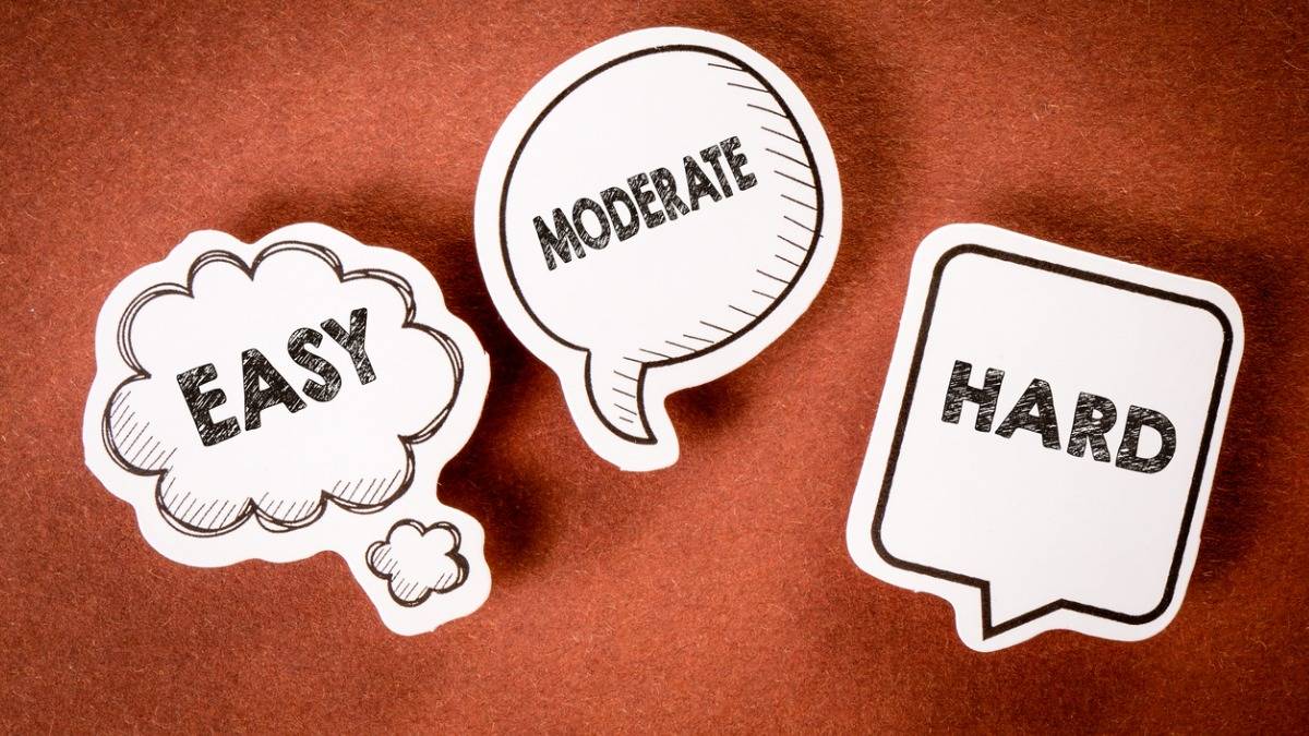 NEET MDS 2025 Question Paper Analysis