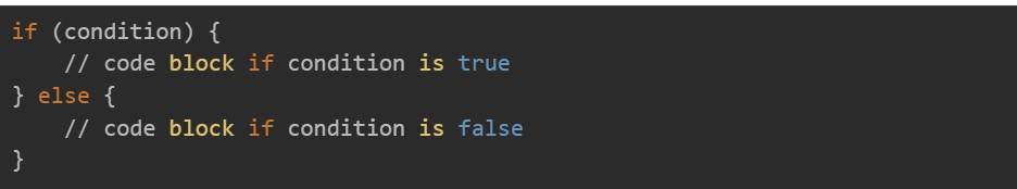 If-Else Syntax in C