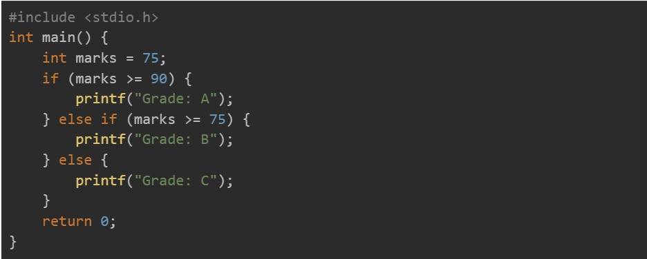 Example of IF-Else in C