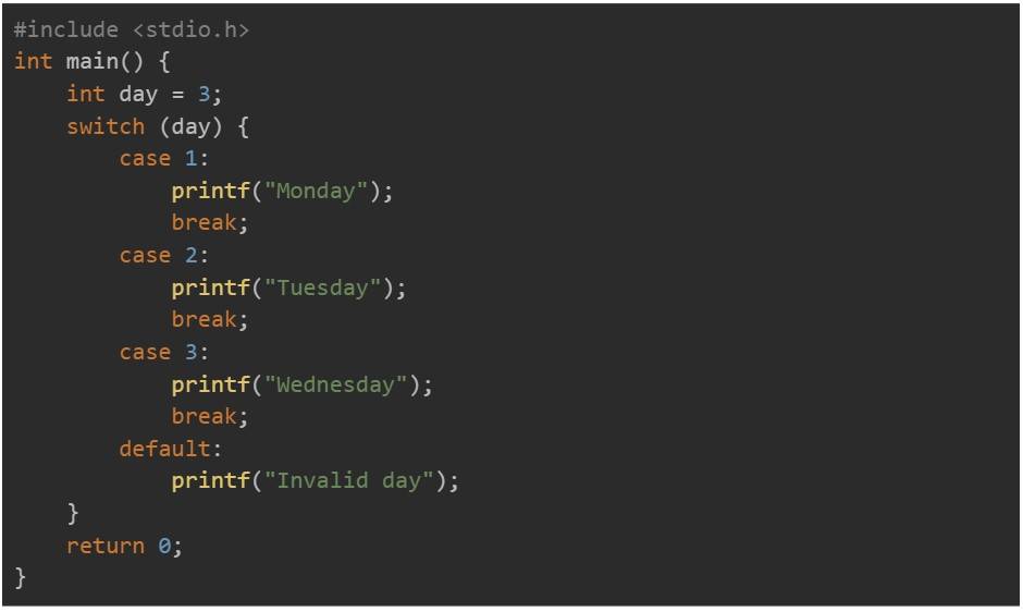 Example of Switch in C
