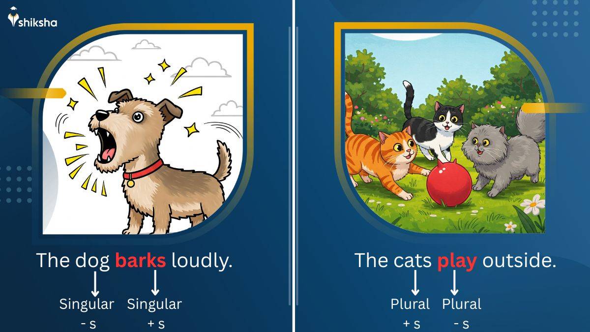 Subject Verb Agreement Rule