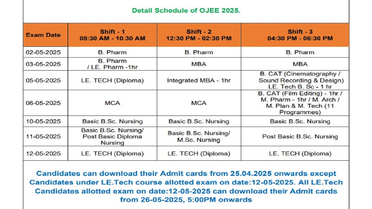 OJEE schedule 2025