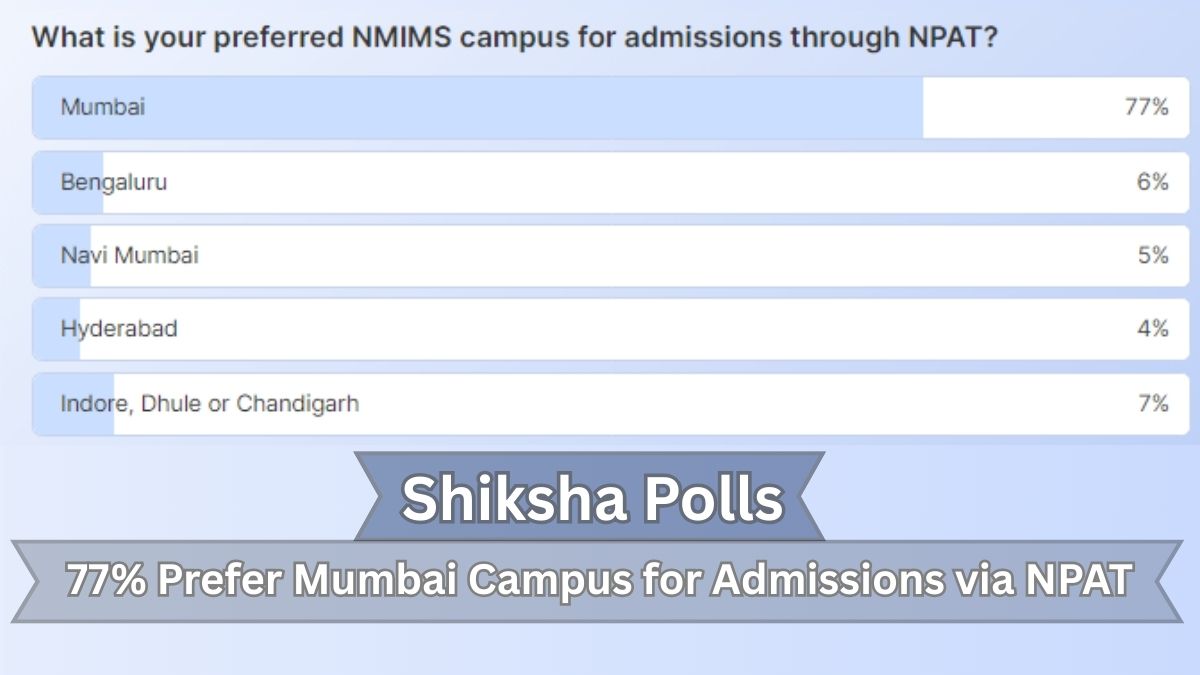 NMIMS NPAT 2025 Colleges
