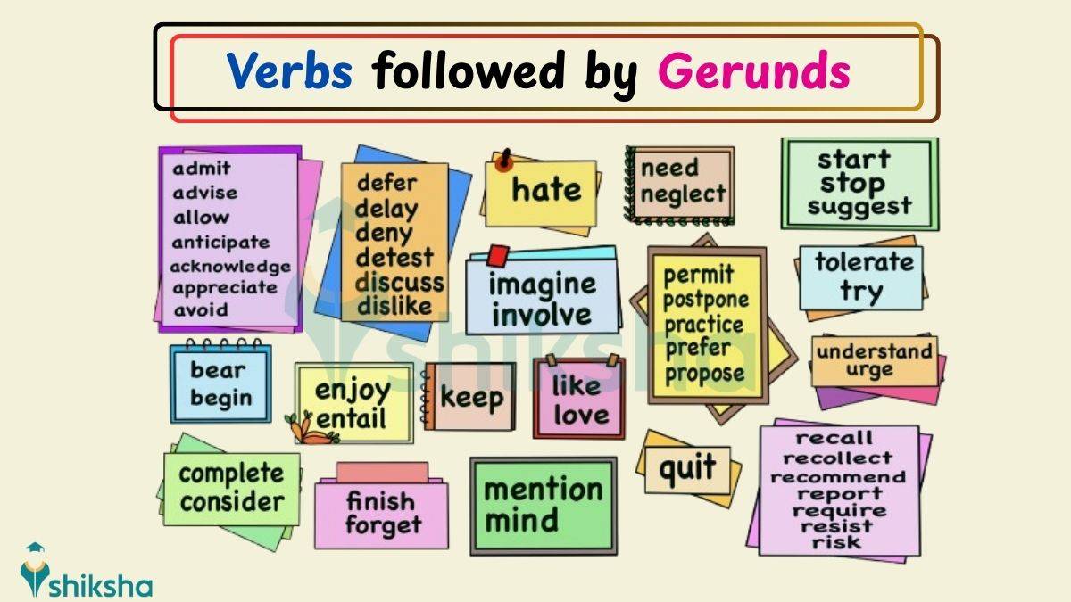 Verbs Followed by Gerunds