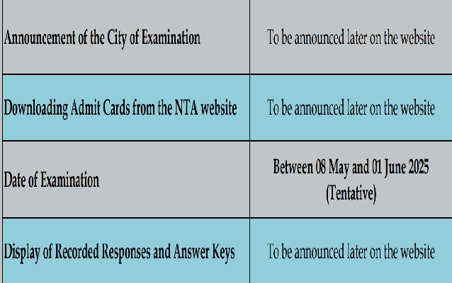 CUET UG 2025 Tentative Exam Schedule