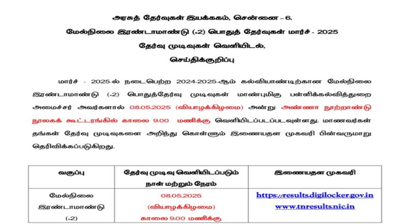 TN 12th result 2025