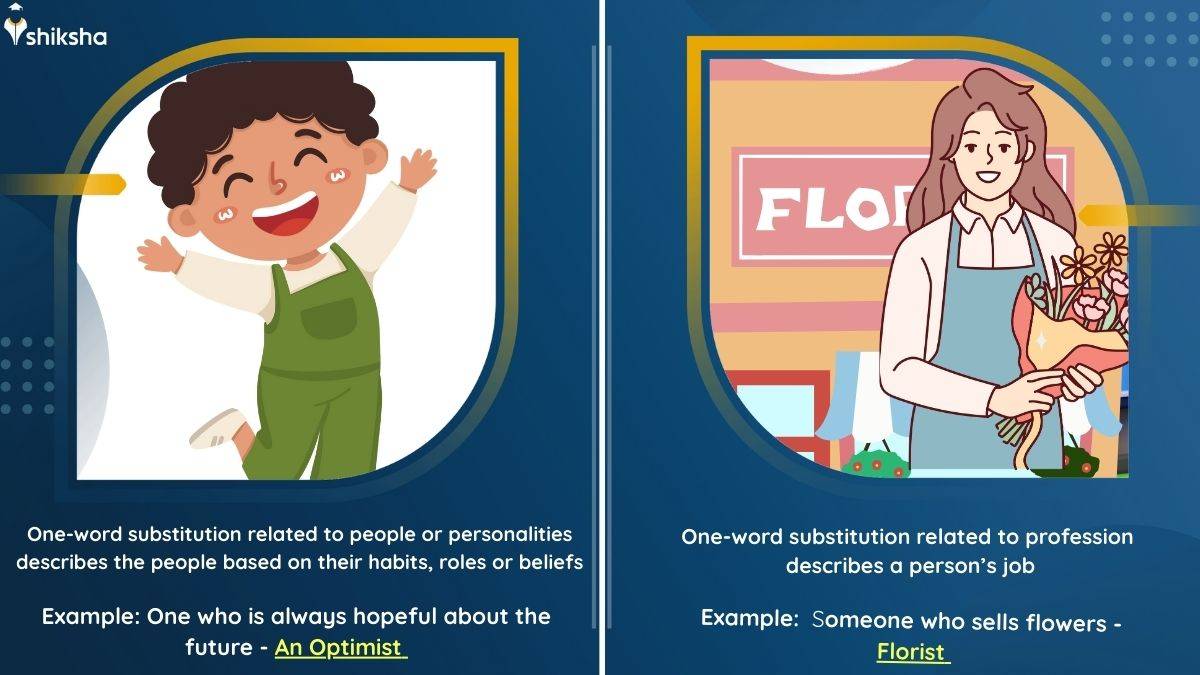 One Word Substitution in English Grammar