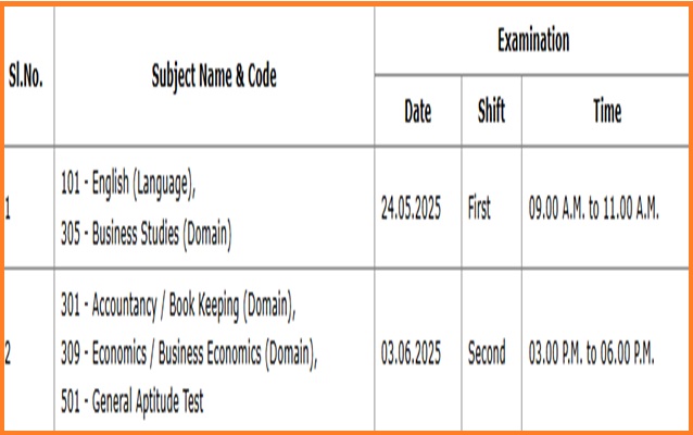 CUET Commerce Date Sheet 2025