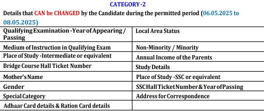 AP EAMCET 2025 Application Correction