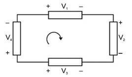 kirchhoff's law of voltage