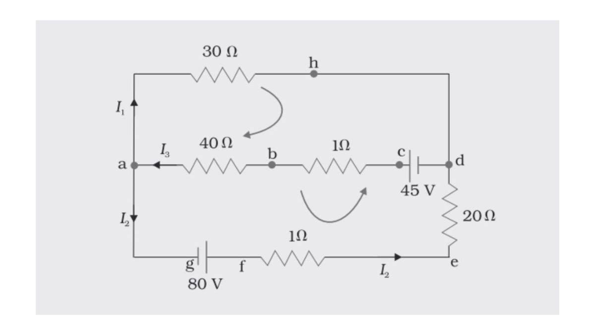 Kirchhoff's laws