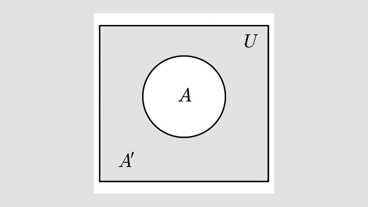 Complement of a set venn diagram