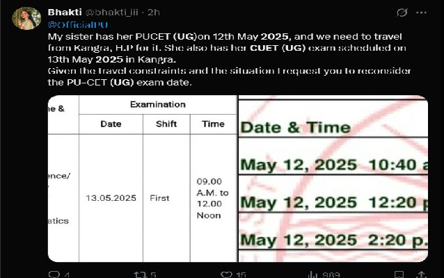 CUET UG 2025 Exam Centre