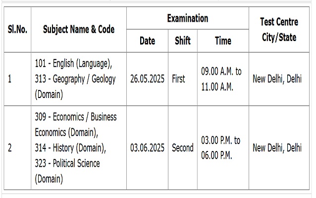 CUET UG 2025 Exam Schedule