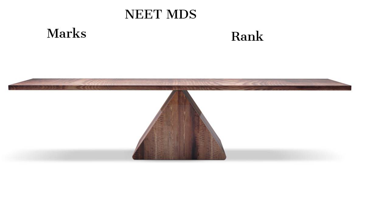 NEET MDS Marks Vs Rank