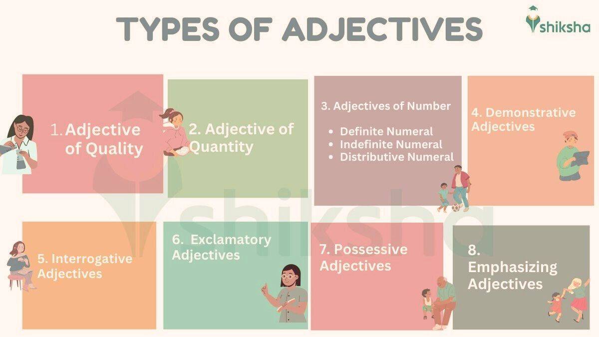 Types of Adjectives in English Grammar