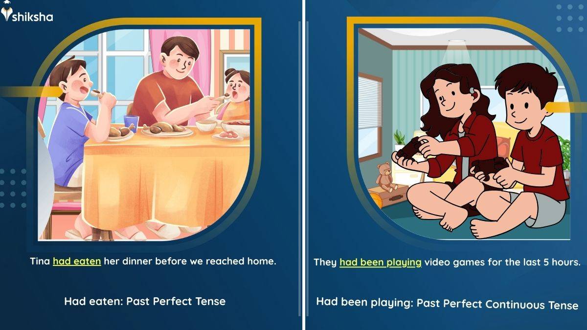 Past Tense in English Grammar