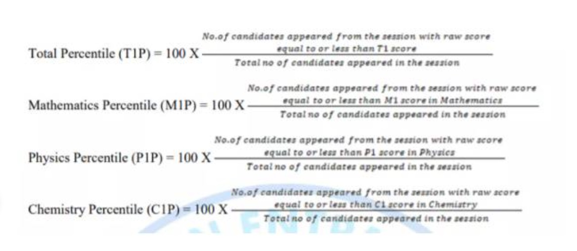 Formula to calculate MHT CET Result 2025