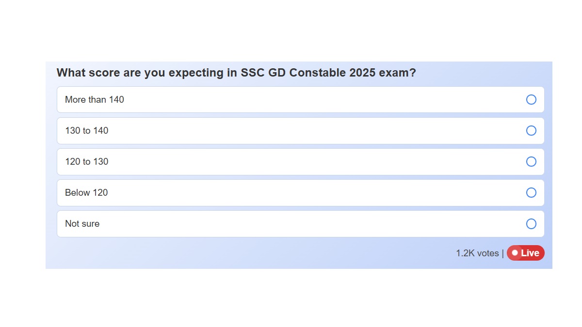 SSC GD Result 2025 Live
