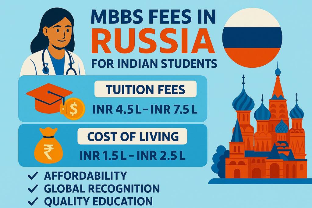 MBBS Fees in Russia for Indian Students