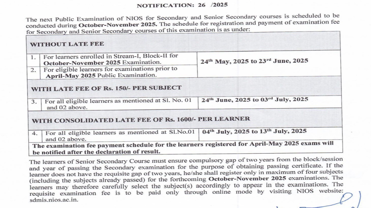 NIOS Exam 2025 October Registration