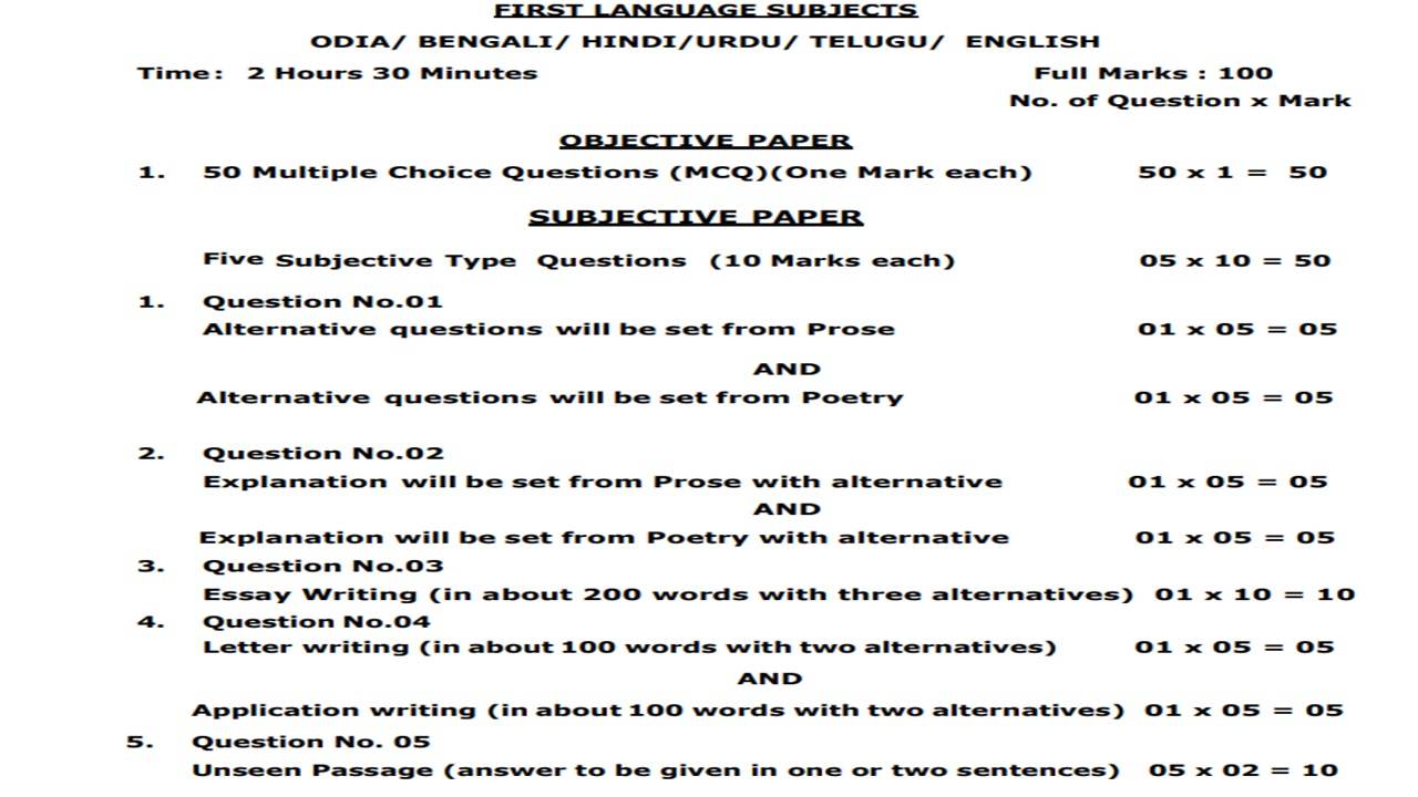 Odisha BSE pattern 2026