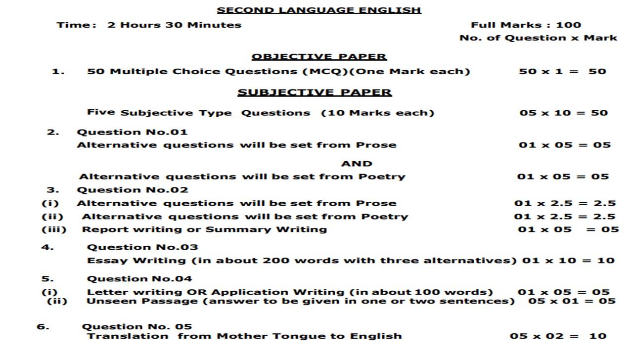 Odisha BSE Pattern 2026 second language